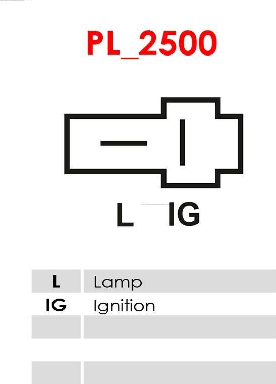 AS-PL A5028 - Ģenerators autodraugiem.lv