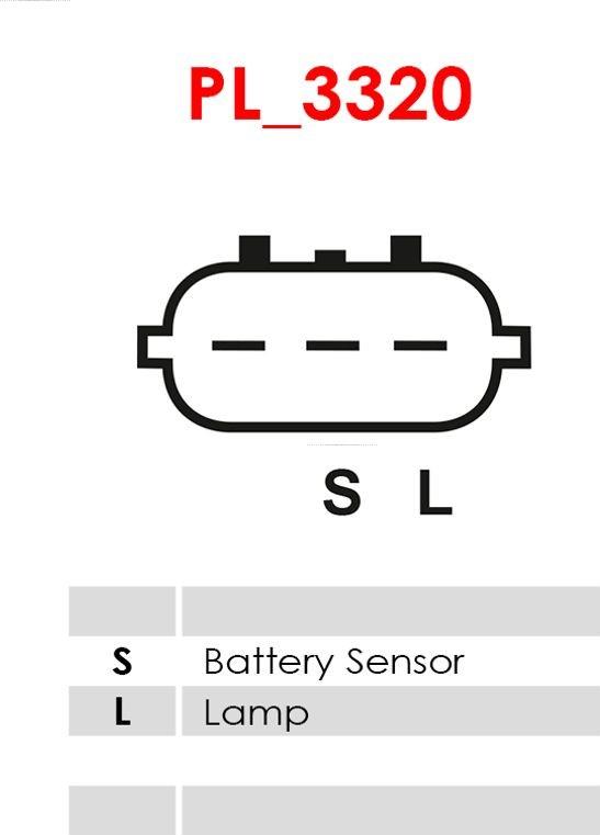 AS-PL A5194 - Ģenerators autodraugiem.lv