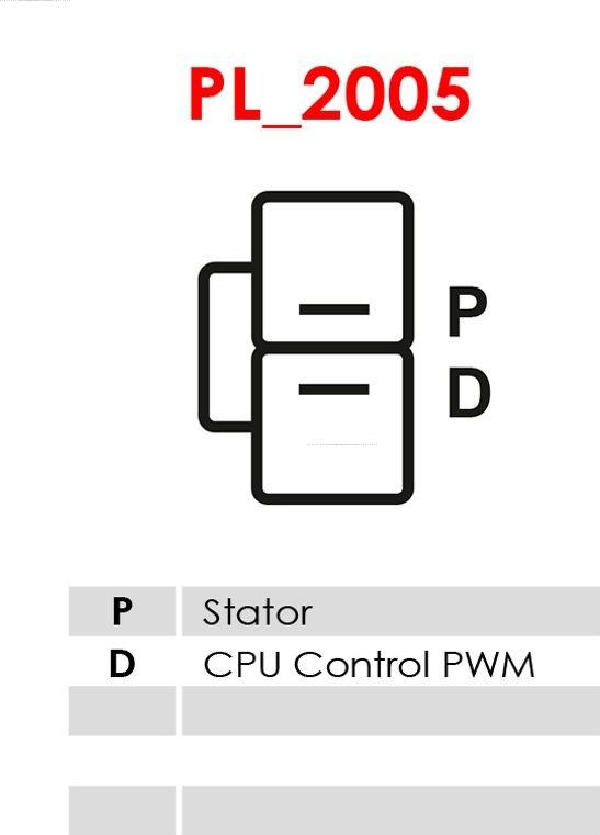 AS-PL A5330 - Ģenerators autodraugiem.lv