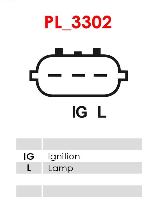 AS-PL A6191S - Ģenerators autodraugiem.lv