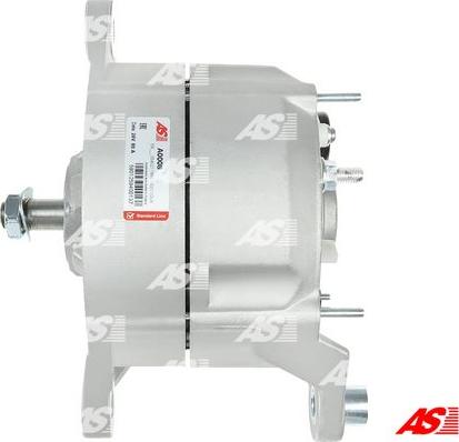 AS-PL A0008 - Ģenerators autodraugiem.lv