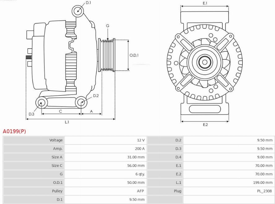 AS-PL A0199(P) - Ģenerators autodraugiem.lv