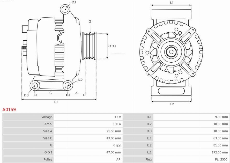 AS-PL A0159 - Ģenerators autodraugiem.lv