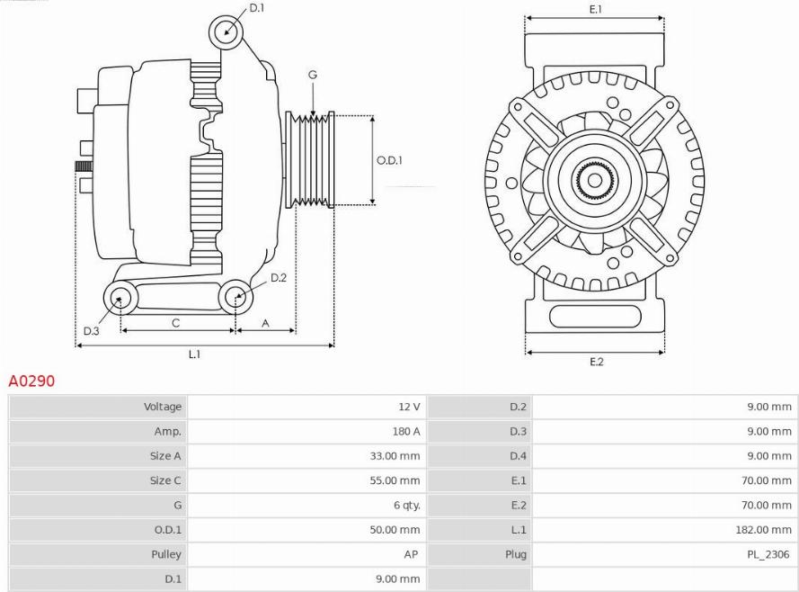 AS-PL A0290 - Ģenerators autodraugiem.lv