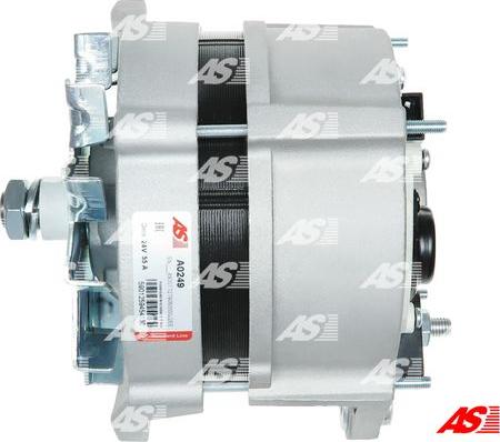 AS-PL A0249 - Ģenerators autodraugiem.lv
