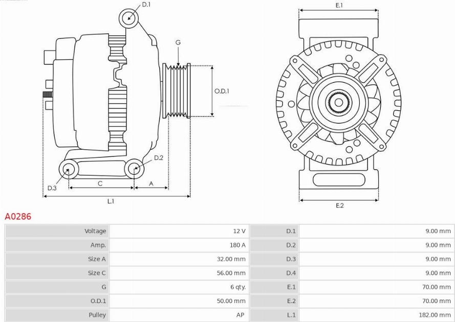 AS-PL A0286 - Ģenerators autodraugiem.lv