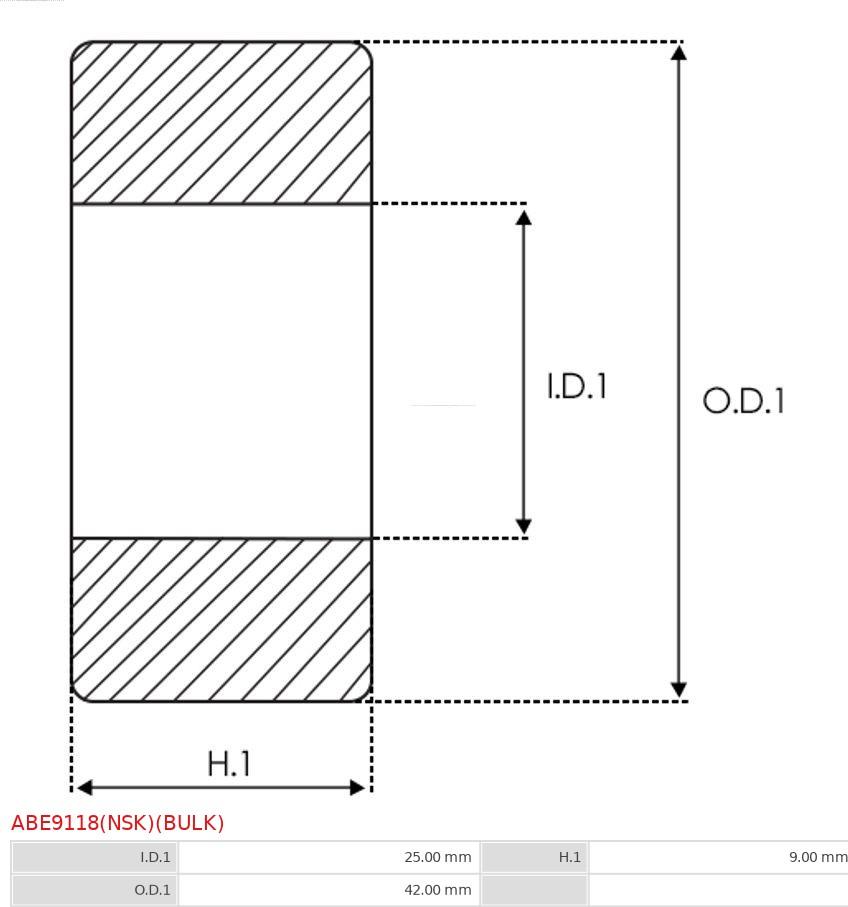 AS-PL ABE9118(NSK)(BULK) - Gultnis autodraugiem.lv