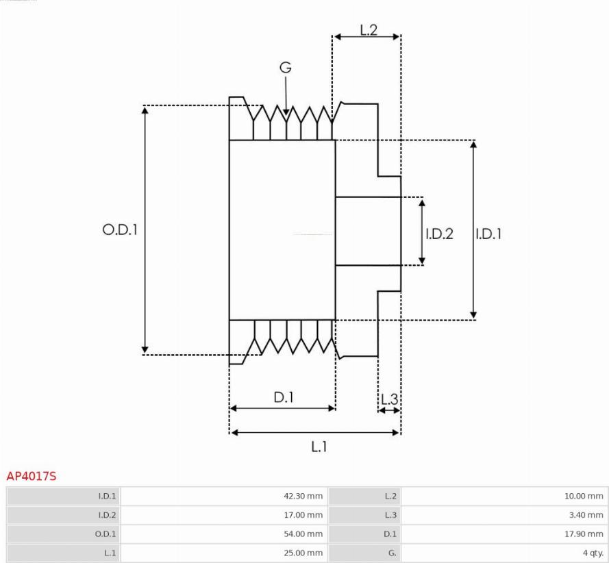 AS-PL AP4017S - Piedziņas skriemelis, Ģenerators autodraugiem.lv