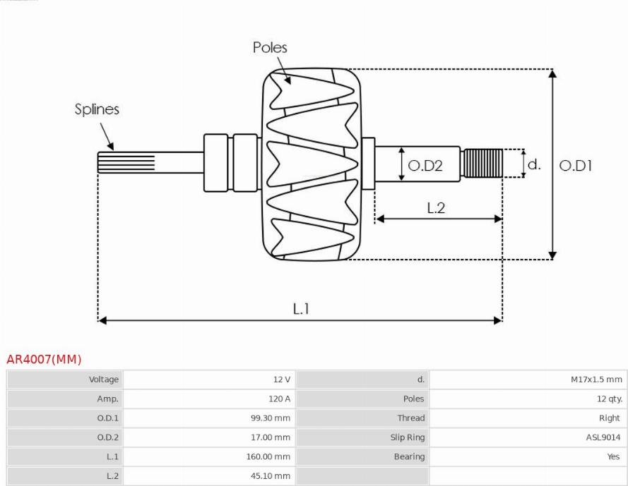 AS-PL AR4007(MM) - Rotors, Ģenerators autodraugiem.lv