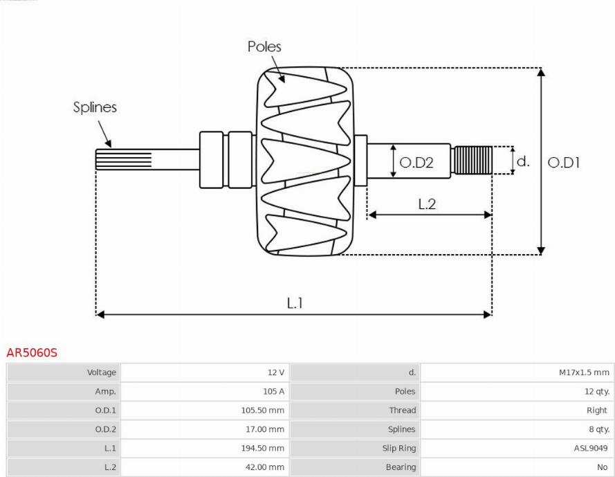 AS-PL AR5060S - Rotors, Ģenerators autodraugiem.lv