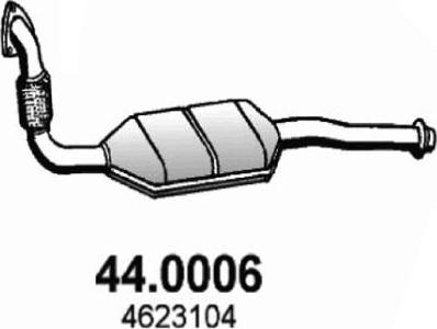 ASSO 44.0006 - Katalizators autodraugiem.lv