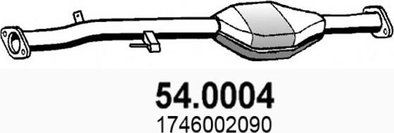 ASSO 54.0004 - Katalizators autodraugiem.lv