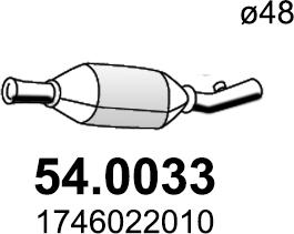 ASSO 54.0033 - Katalizators autodraugiem.lv