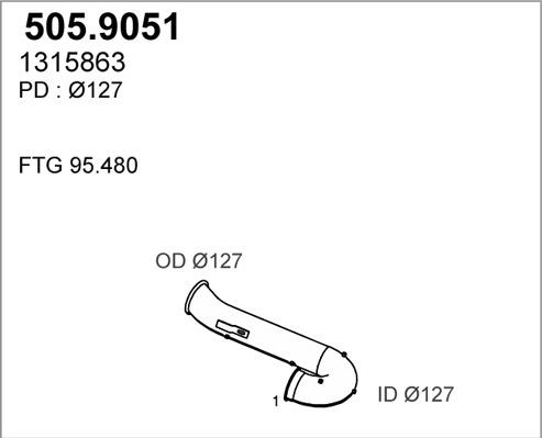 ASSO 505.9051 - Izplūdes caurule autodraugiem.lv