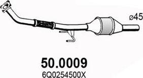 ASSO 50.0009 - Katalizators autodraugiem.lv
