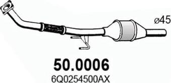ASSO 50.0006 - Katalizators autodraugiem.lv