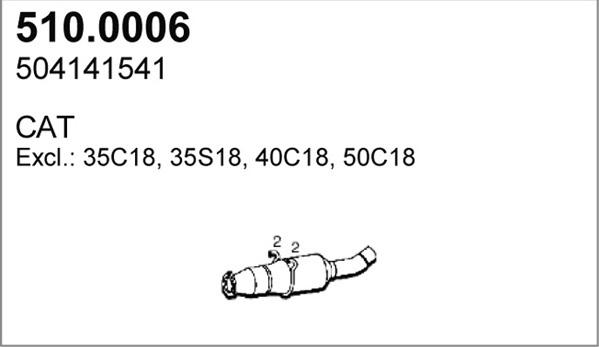 ASSO 510.0006 - Katalizators autodraugiem.lv