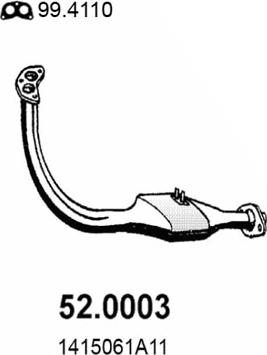 ASSO 52.0003 - Katalizators autodraugiem.lv