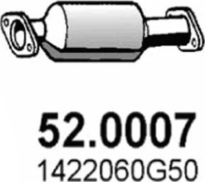 ASSO 52.0007 - Katalizators autodraugiem.lv