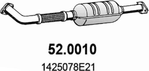 ASSO 52.0010 - Katalizators autodraugiem.lv
