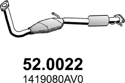 ASSO 52.0022 - Katalizators autodraugiem.lv