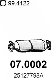 ASSO 07.0002 - Katalizators autodraugiem.lv