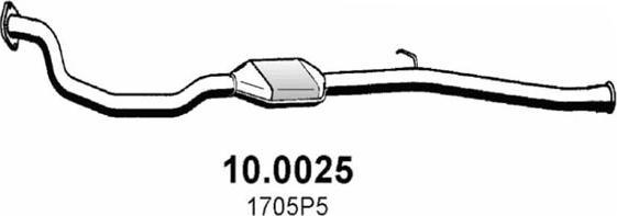 ASSO 10.0025 - Katalizators autodraugiem.lv