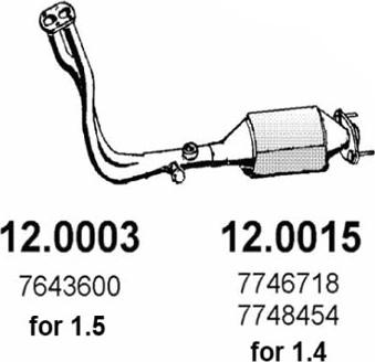 ASSO 12.0003 - Katalizators autodraugiem.lv