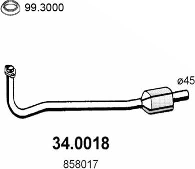 ASSO 34.0018 - Katalizators autodraugiem.lv
