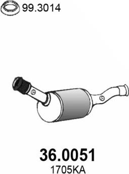 ASSO 36.0051 - Katalizators autodraugiem.lv