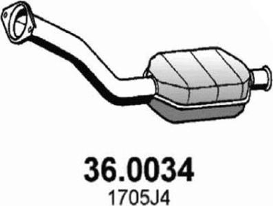 ASSO 36.0034 - Katalizators autodraugiem.lv