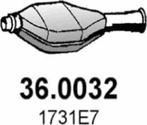 ASSO 36.0032 - Katalizators autodraugiem.lv
