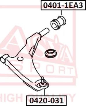 ASVA 0420-031 - Balst / Virzošais šarnīrs autodraugiem.lv