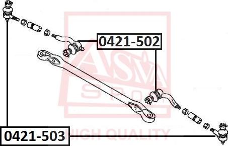 ASVA 0421-502 - Stūres šķērsstiepņa uzgalis autodraugiem.lv