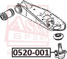 ASVA 0520-001 - Balst / Virzošais šarnīrs autodraugiem.lv