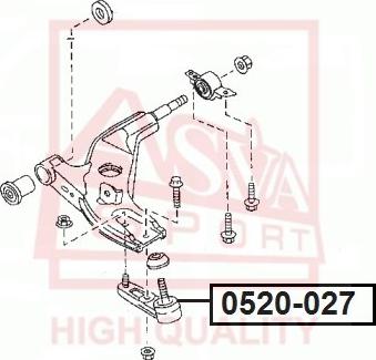 ASVA 0520-027 - Balst / Virzošais šarnīrs autodraugiem.lv