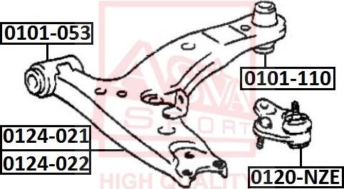 ASVA 0124-022 - Neatkarīgās balstiekārtas svira, Riteņa piekare autodraugiem.lv