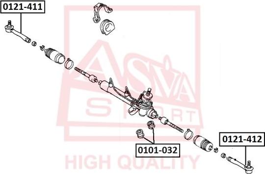 ASVA 0121-411 - Stūres šķērsstiepņa uzgalis autodraugiem.lv