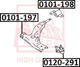 ASVA 0101-197 - Piekare, Šķērssvira autodraugiem.lv