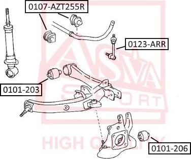 ASVA 0101-203 - Piekare, Šķērssvira autodraugiem.lv