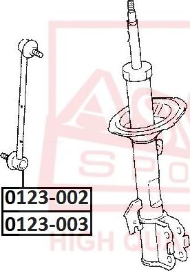 ASVA 0123-002 - Stiepnis / Atsaite, Stabilizators autodraugiem.lv