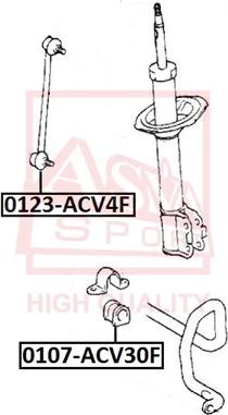 ASVA 0123-ACV4F - Stiepnis / Atsaite, Stabilizators autodraugiem.lv