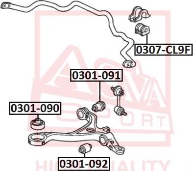 ASVA 0301-090 - Piekare, Šķērssvira autodraugiem.lv