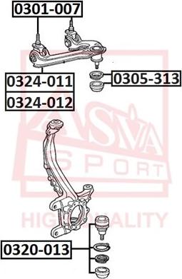 ASVA 0320-013 - Balst / Virzošais šarnīrs autodraugiem.lv