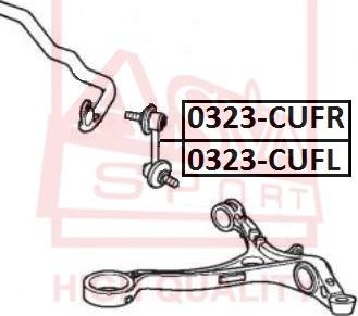 ASVA 0323-CUFR - Stiepnis / Atsaite, Stabilizators autodraugiem.lv