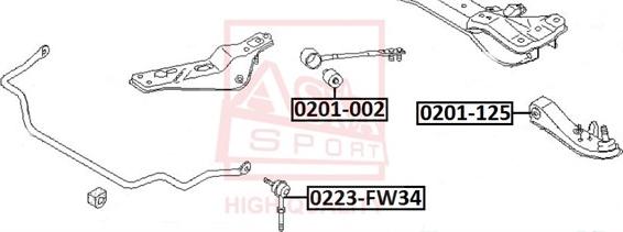 ASVA 0223-FW34 - Stiepnis / Atsaite, Stabilizators autodraugiem.lv