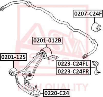 ASVA 0201-012B - Piekare, Šķērssvira autodraugiem.lv