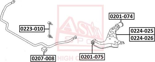 ASVA 0223-010 - Stiepnis / Atsaite, Stabilizators autodraugiem.lv