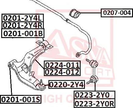 ASVA 0223-2Y0R - Stiepnis / Atsaite, Stabilizators autodraugiem.lv