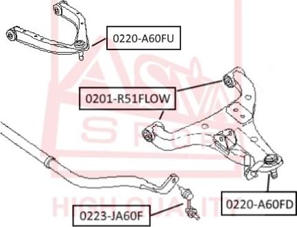 ASVA 0201-R51FLOW - Piekare, Šķērssvira autodraugiem.lv